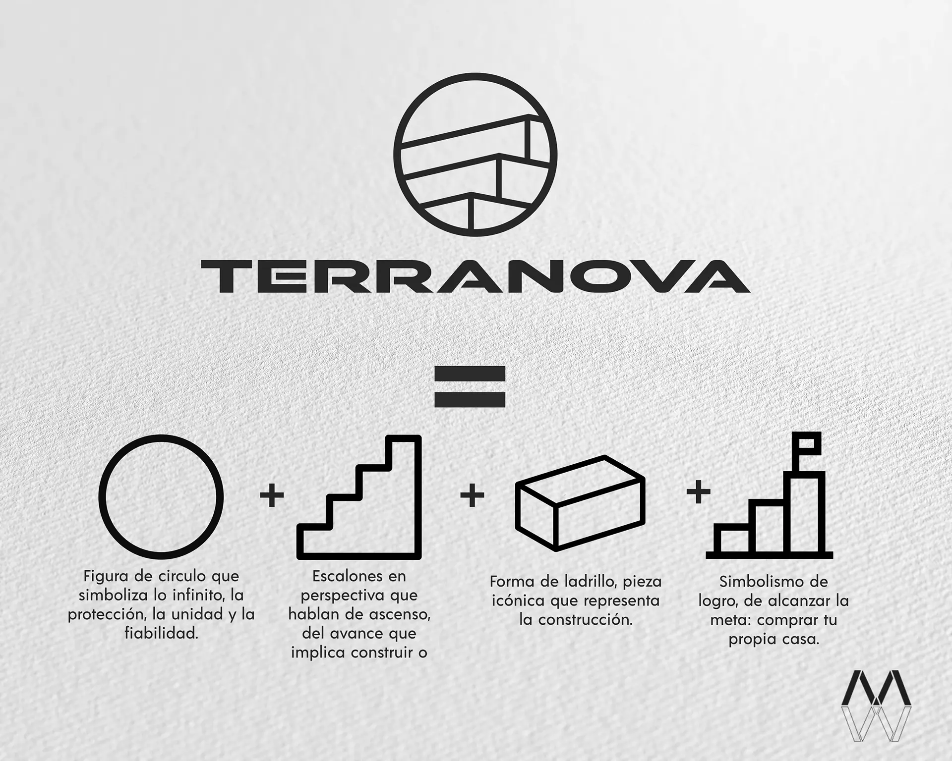 TERRANOVA  6